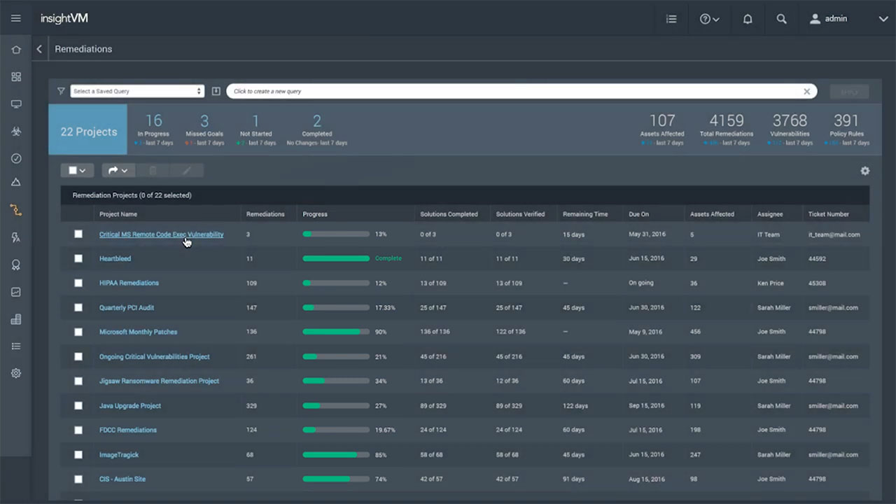 Screenshot InsightVM