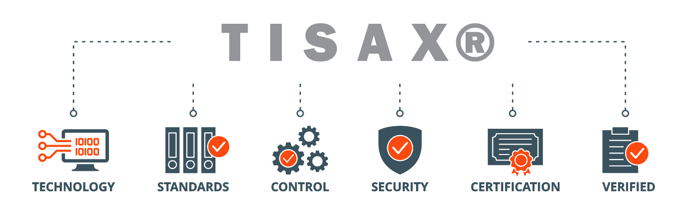TISAX® Beratung durch zertifizierte Spezialisten 11 tisax 5